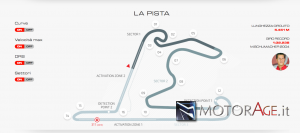 F1_Cina_la Pista